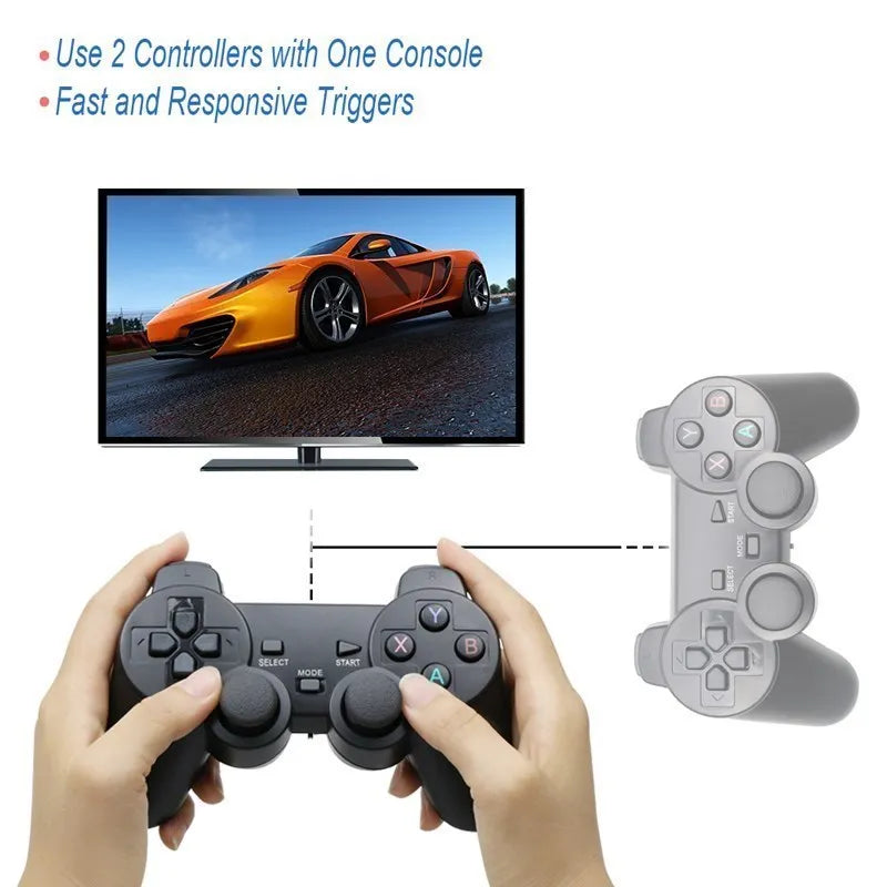 Game Controller for Android Phone/PC/PS3/TV Box