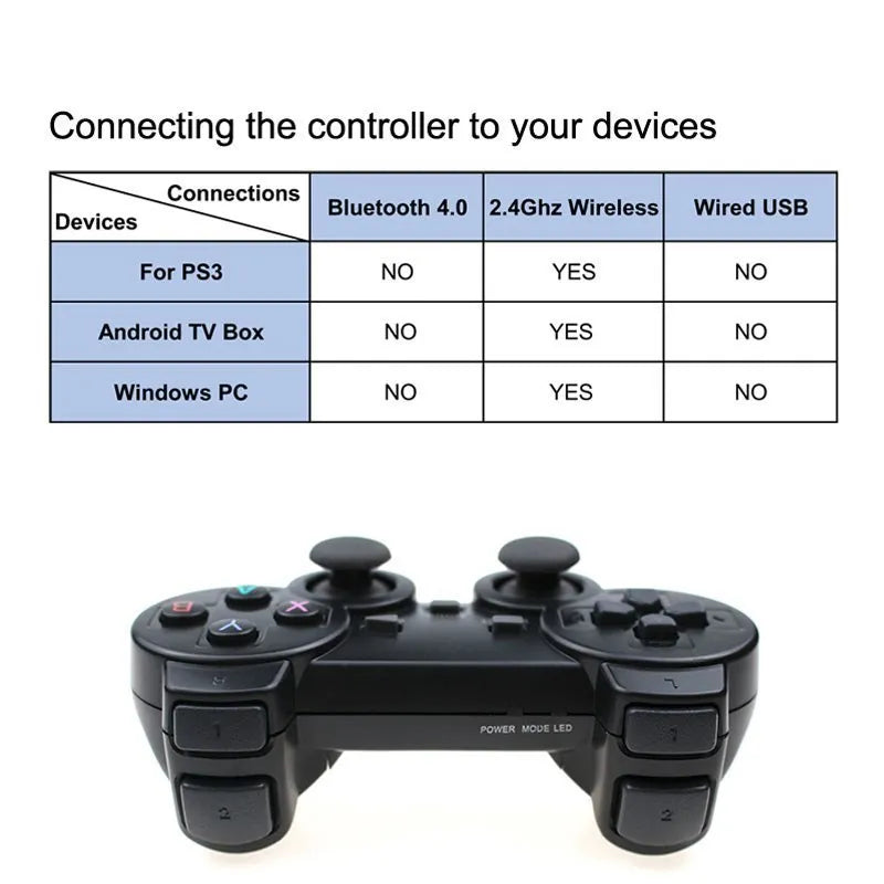 Game Controller for Android Phone/PC/PS3/TV Box